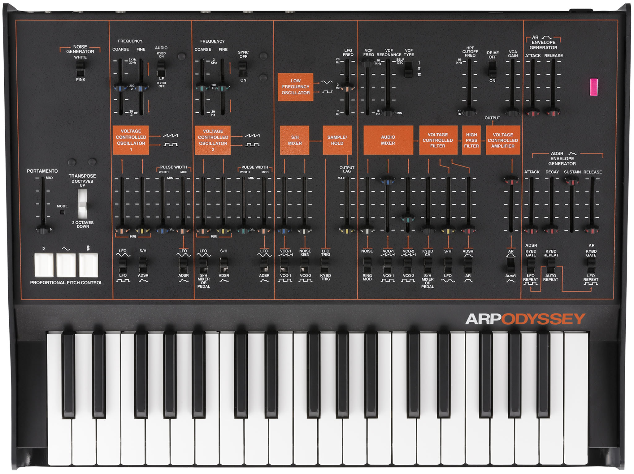 Ten Of The Best New Hardware Synths Page 8 of 10 Attack Magazine