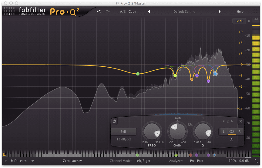 eq that tell note