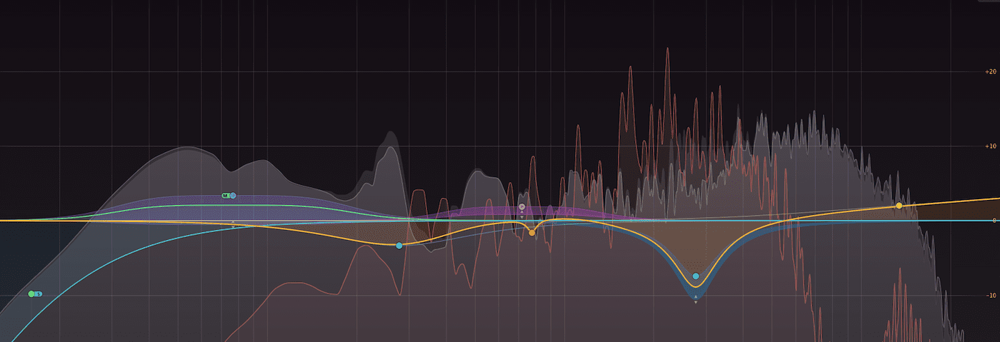 when was fabfilter pro q 3 released