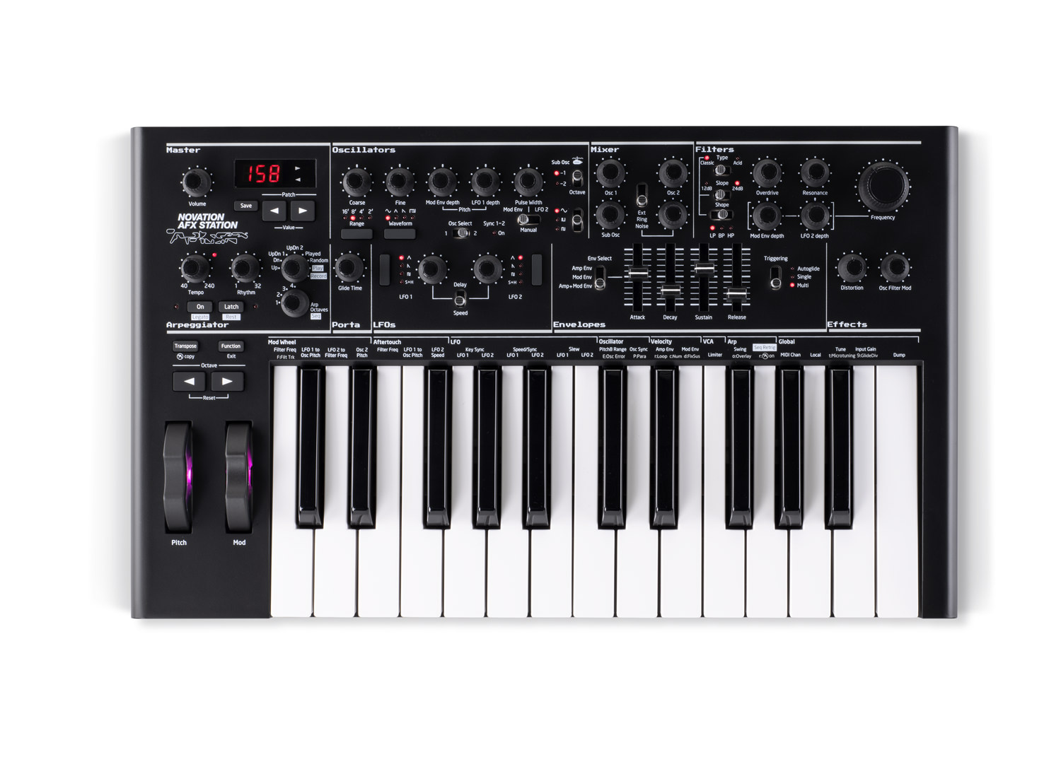 Novation Comes To Daddy With The Limited Edition AFX Station