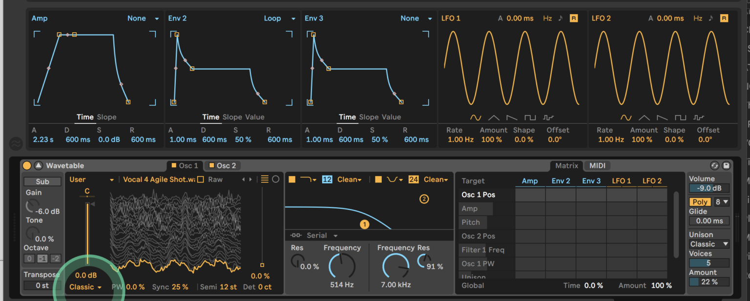 Modulating Vocal Textures With Wavetable Synthesis - Attack Magazine