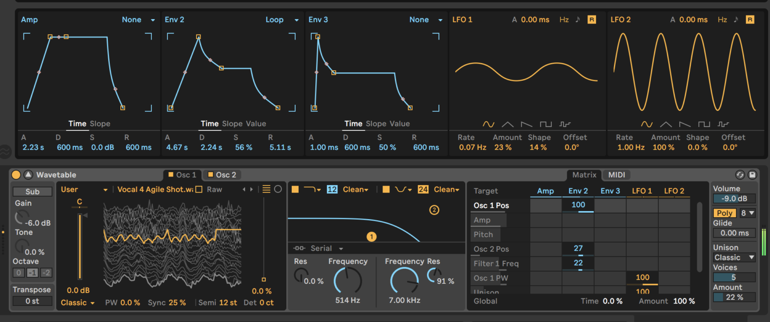 Modulating Vocal Textures With Wavetable Synthesis - Attack Magazine